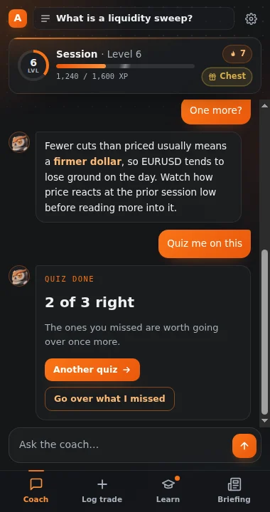 A finished quiz with its score