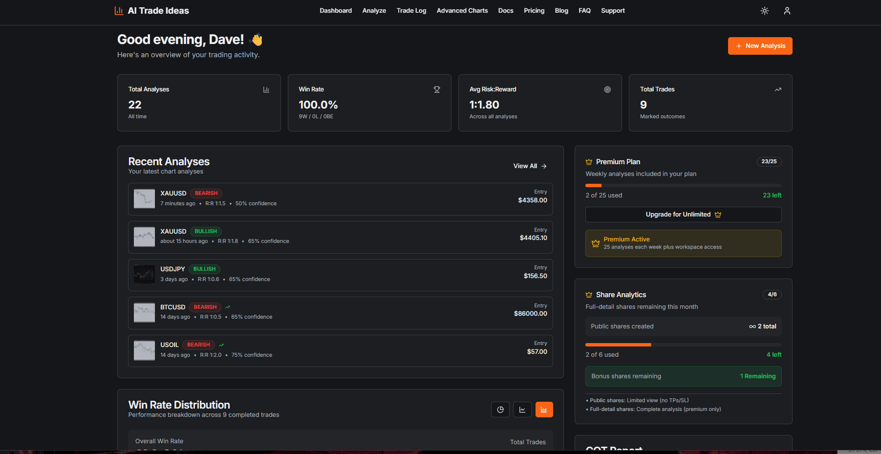 What Is AI Trade Ideas? The Future of Smart, Data-Driven Trading