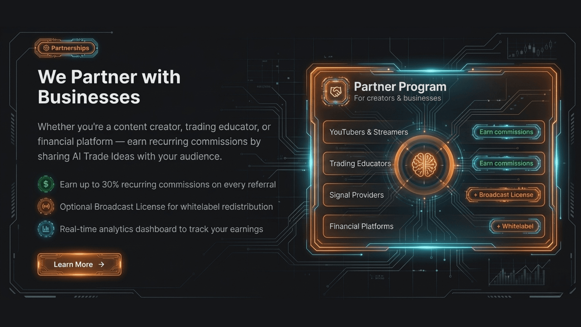 Accelerate Your Growth: Partnering with AI Trade Ideas for Businesses