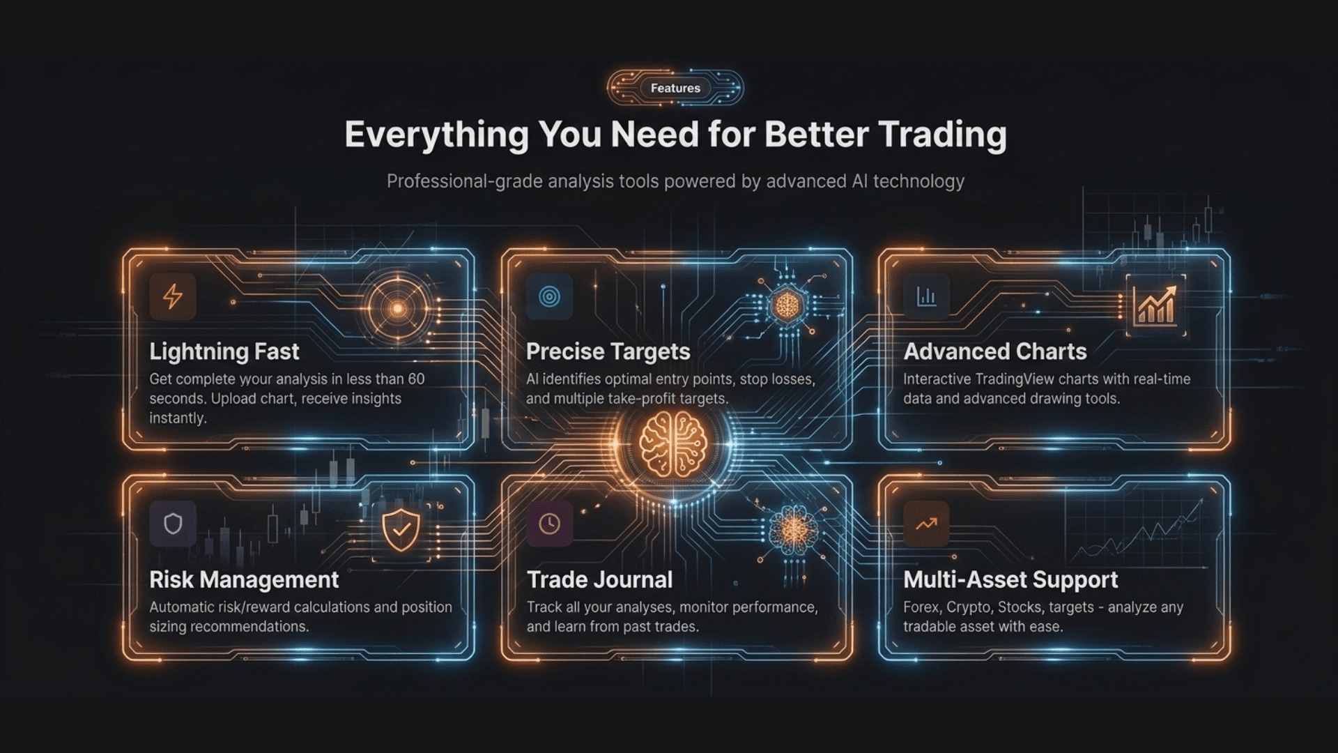 Everything You Need for Better Trading: Unveiling Your AI-Powered Toolkit
